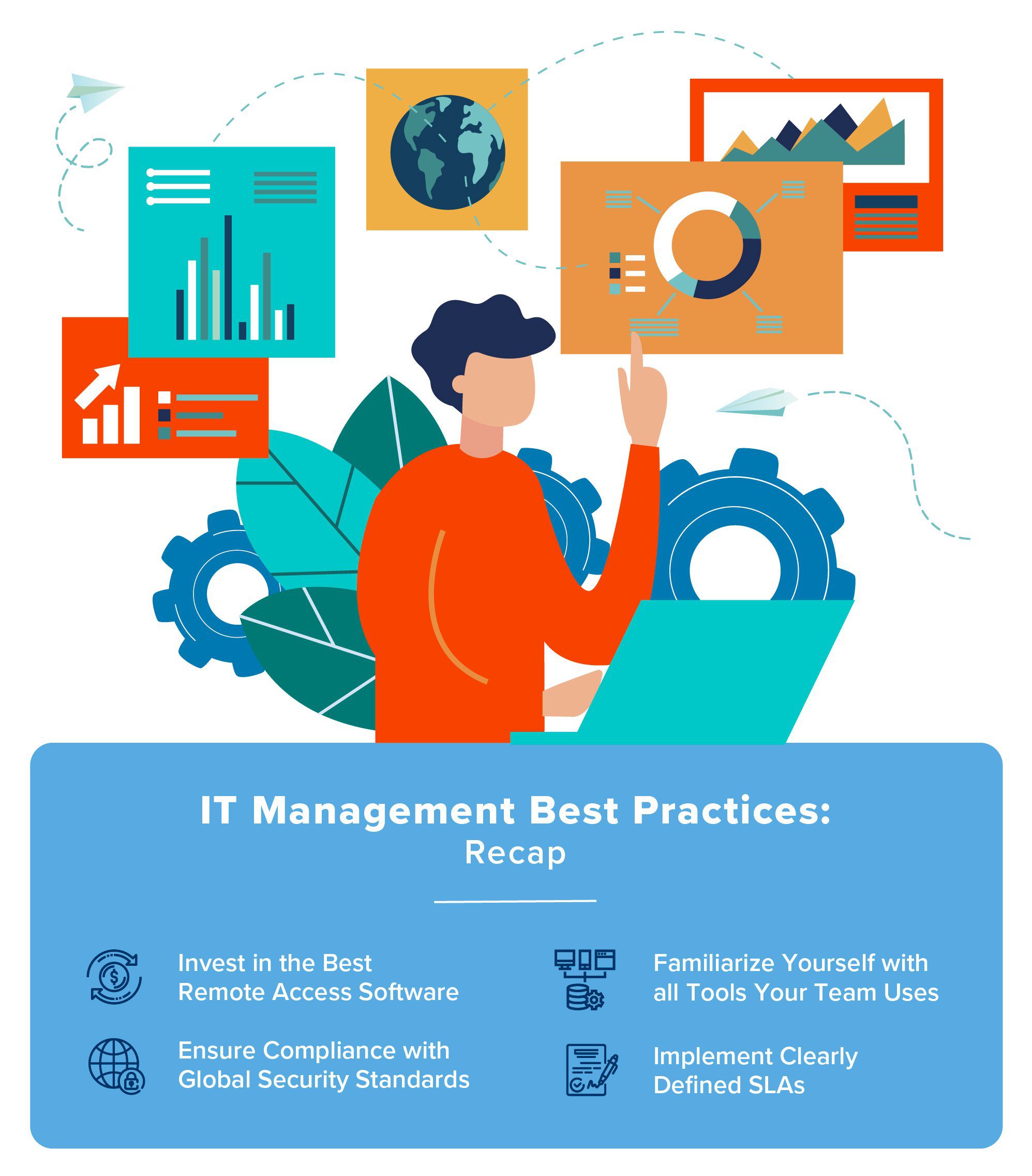 graphic recapping IT management best practices