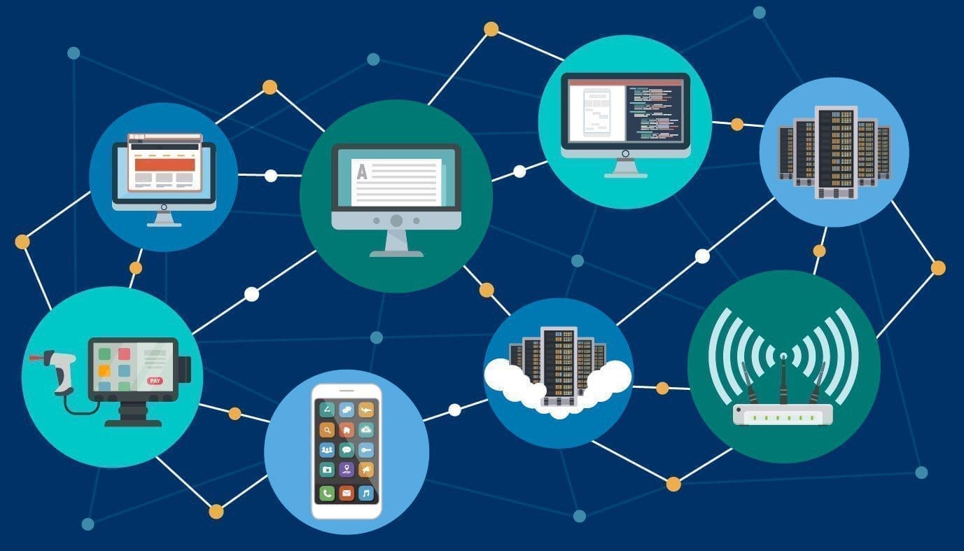 graphic showing a network of computers, mobile devices, POs machines and other technology