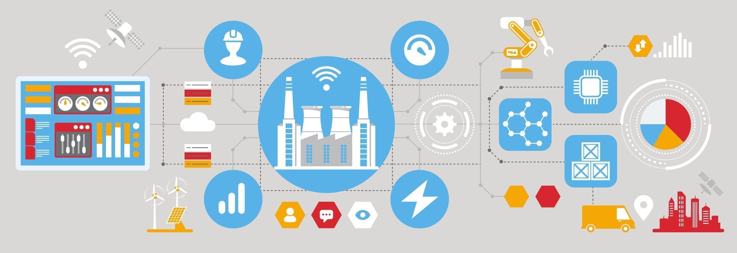 A manufacturing factory, computer chips, clocks, electricity symbol and a person with a hard hat all connected through an online network.