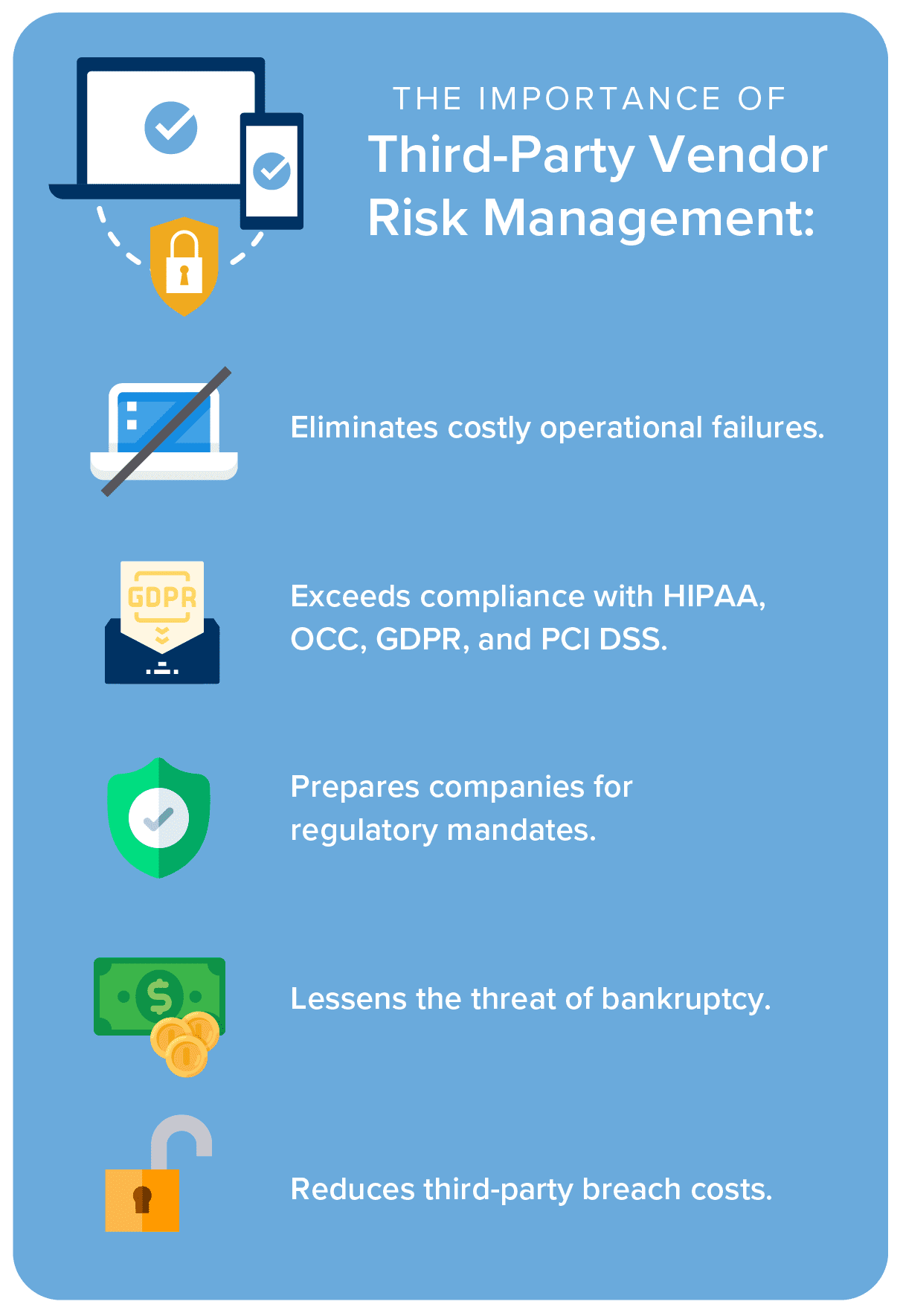 Navigating the Security Risks of Working with Third-Party Vendors
