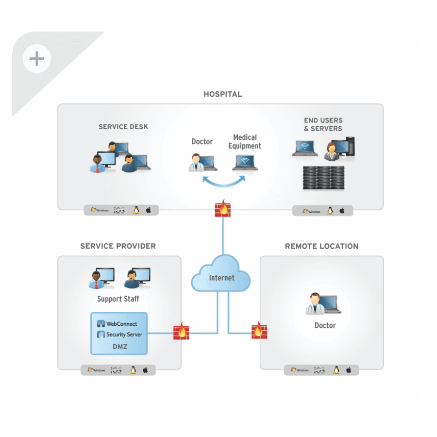 diagram_opt diagram_opt