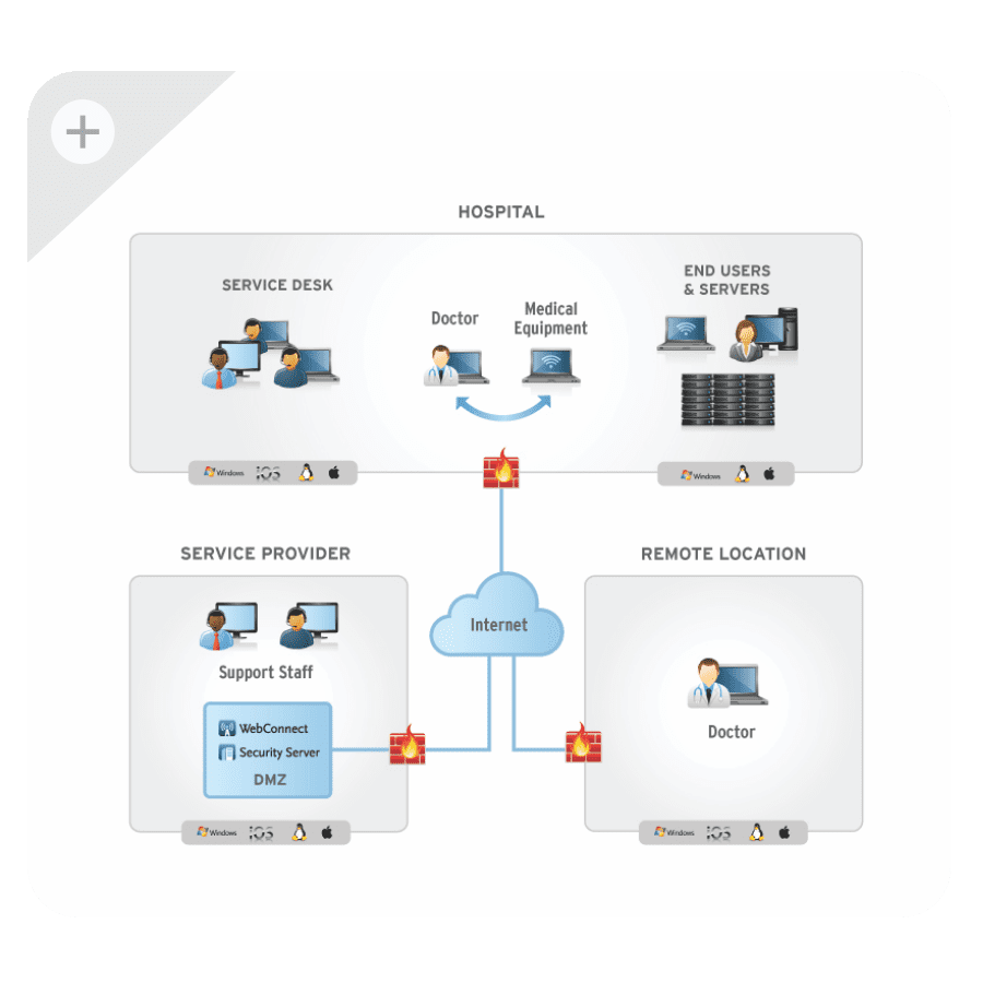 diagram_opt