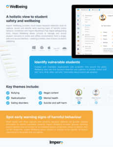 wellbeing datasheet preview