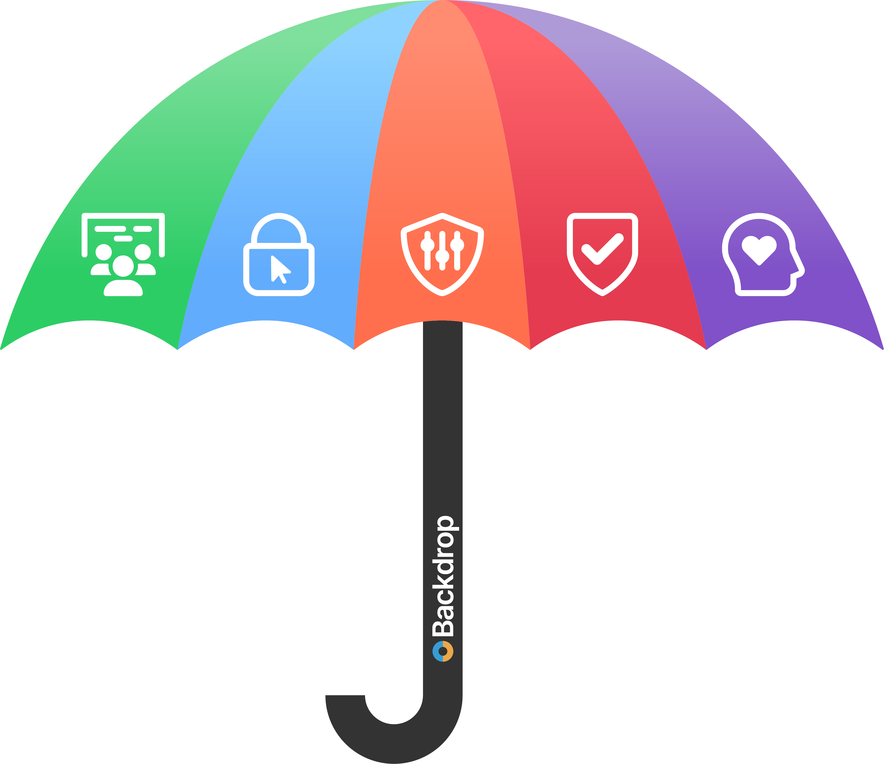 Impero Product Umbrella